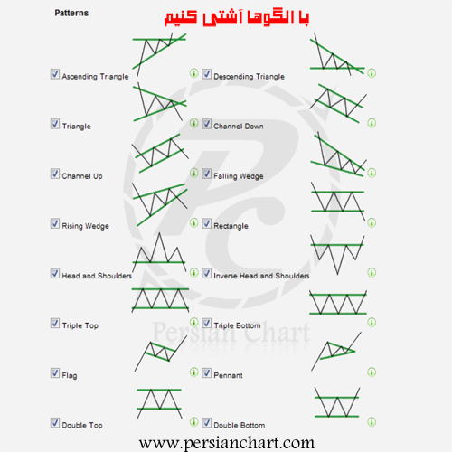 با الگوها آشتی کنیم