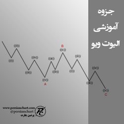 جزوه آموزشی امواج الیوت