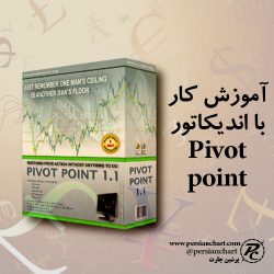 آموزش کار با اندیکاتور Pivot point