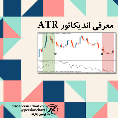 اندیکاتور ATR