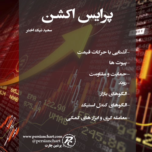 پرایس اکشن-سعید نیک اختر