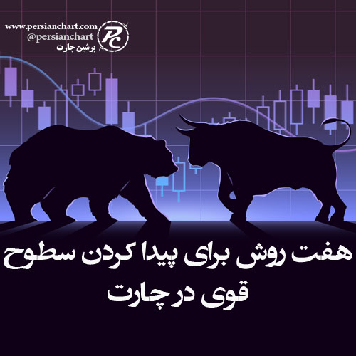 هفت روش برای پیدا کردن سطوح قوی در چارت