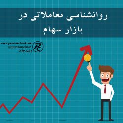 روانشناسی معاملاتی در بازار سهام