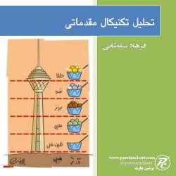 تحلیل تکنیکال مقدماتی