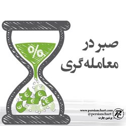 صبر در معامله گری