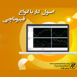 اصول کار با انواع فیبوناچی