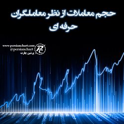 حجم معاملات از نظر معاملگران حرفه‌ای