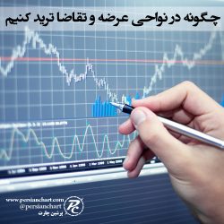 چگونه در نواحی عرضه و تقاضا ترید کنیم