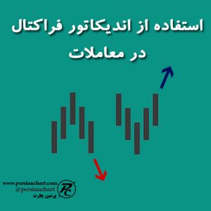 اندیکاتور فراکتال