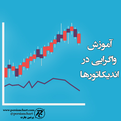 آموزش واگرایی در اندیکاتورها