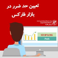 تعیین حد ضرر در بازار فارکس