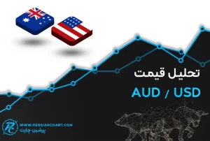 َتحلیل قیمت AUDUSD