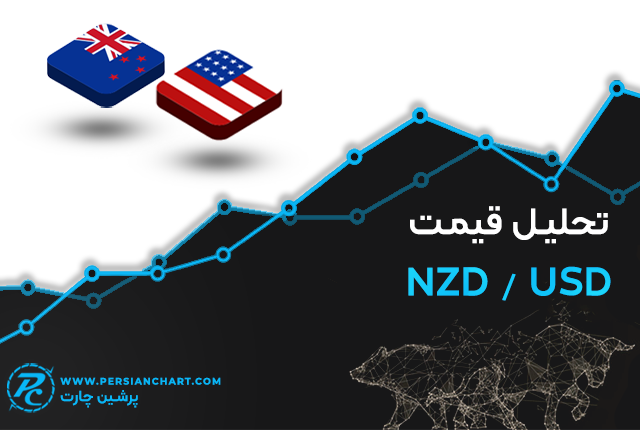 تحلیل قیمت NZDUSD