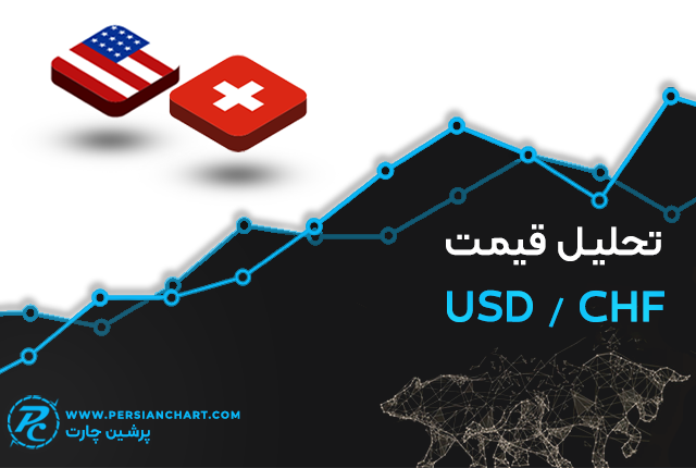 تحلیل USDCHF