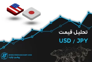 تحلیل قیمت USDJPY