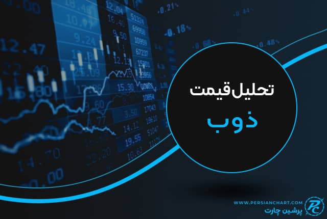 تحلیل قیمت ذوب