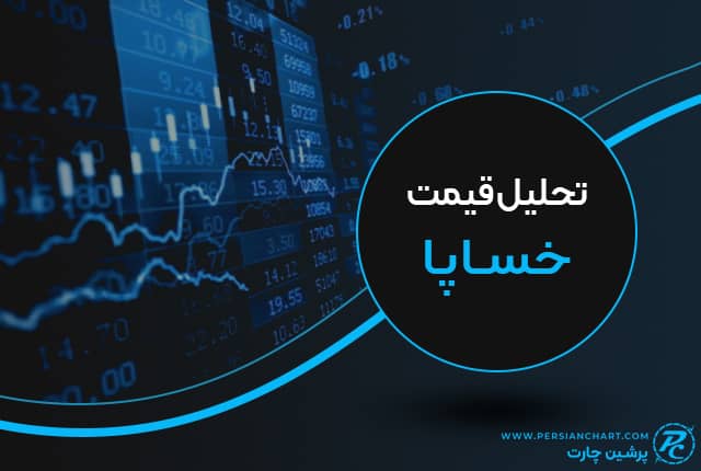 تحلیل قیمت خساپا