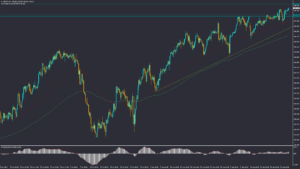 تحلیل USDJPY دوشنبه 3 مهر 1402