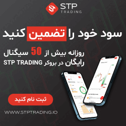 www.stptrading.com
