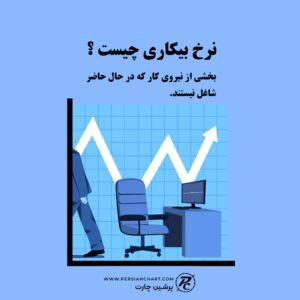 شاخص نرخ بیکاری چیست ؟