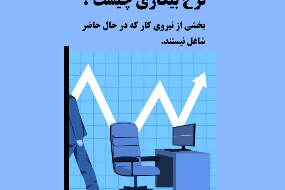 شاخص نرخ بیکاری چیست ؟