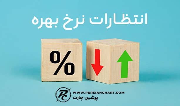 بروزرسانی هفتگی انتظارات نرخ بهره