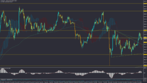 تحلیل اتریوم سه شنبه 6 آبان 1404