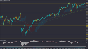 تحلیل USDJPY سهشنبه 30 تیر 1405